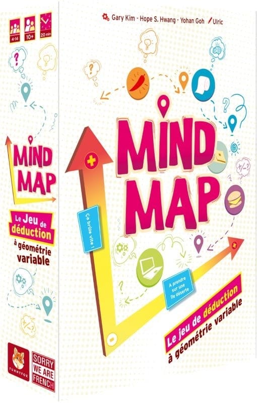 Mind Map Mind Map