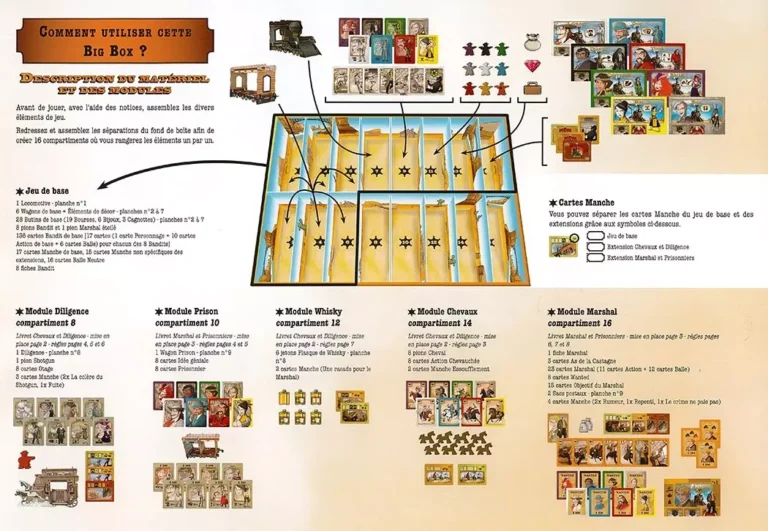 Boîte de jeu Big Box avec modules et cartes illustration