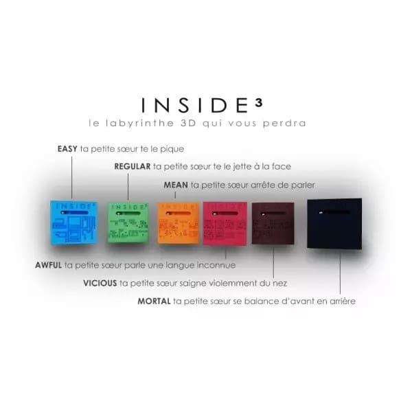 Inside Awful