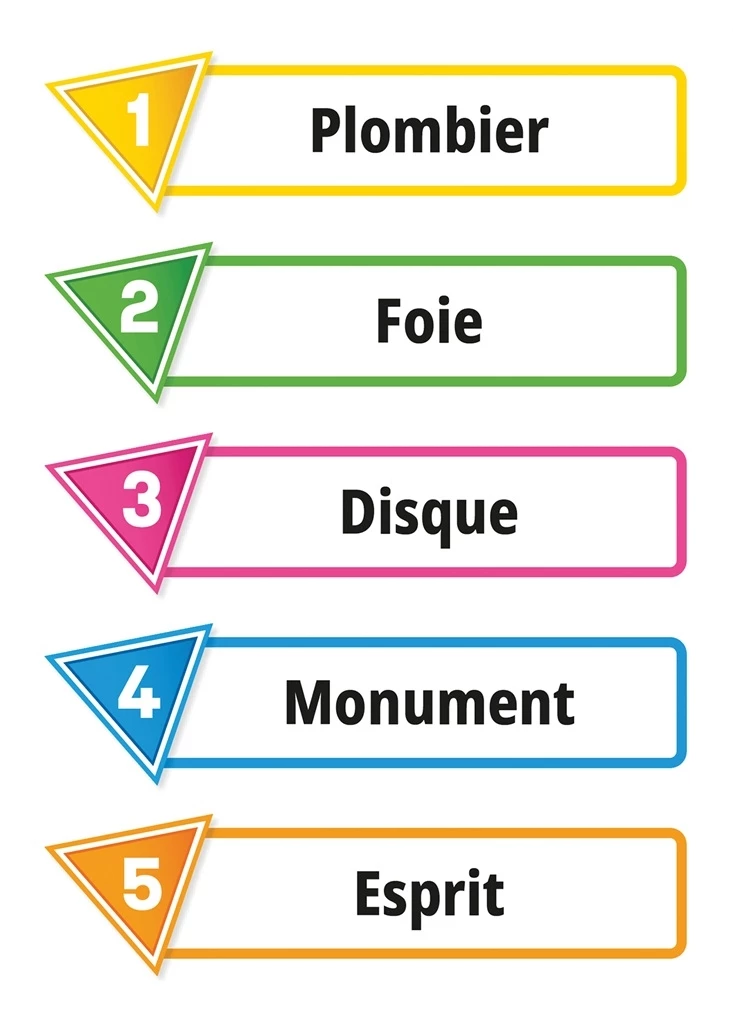 Liste numérotée cinq éléments: Plombier, Foie, Disque, Monument, Esprit