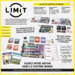 Jeu de stratégie LIMIT avec plateau, cartes et composants