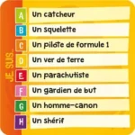 Liste de professions avec lettres A à H en français