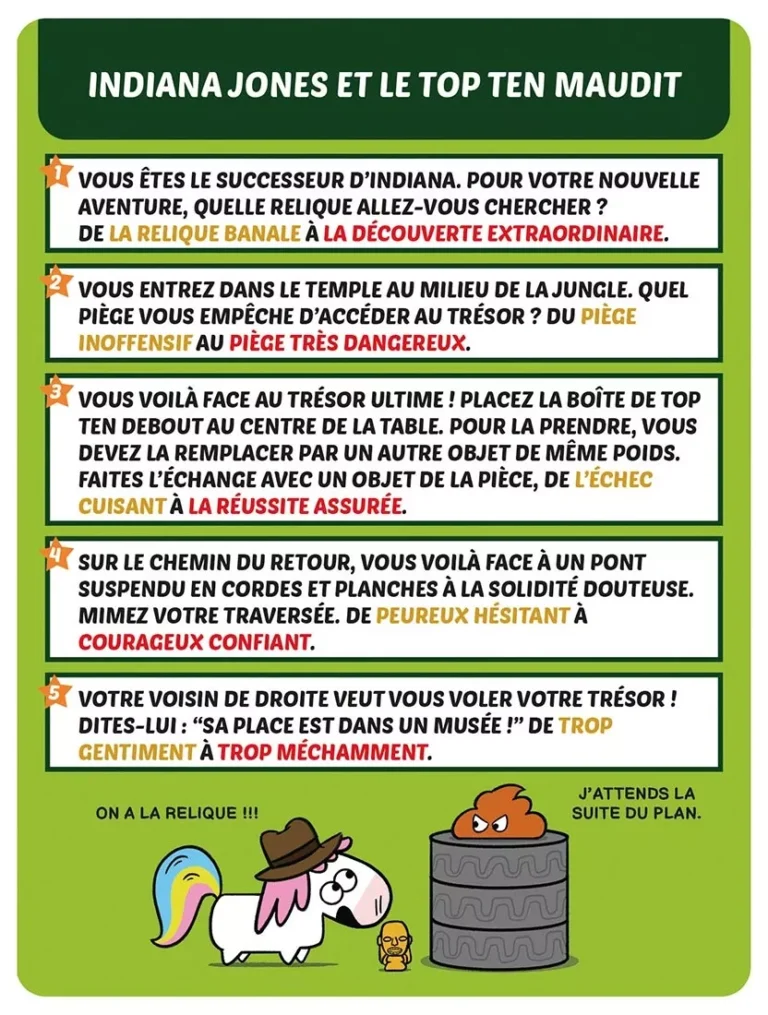 Indiana Jones Top Ten Maudit jeu d'aventure instructions