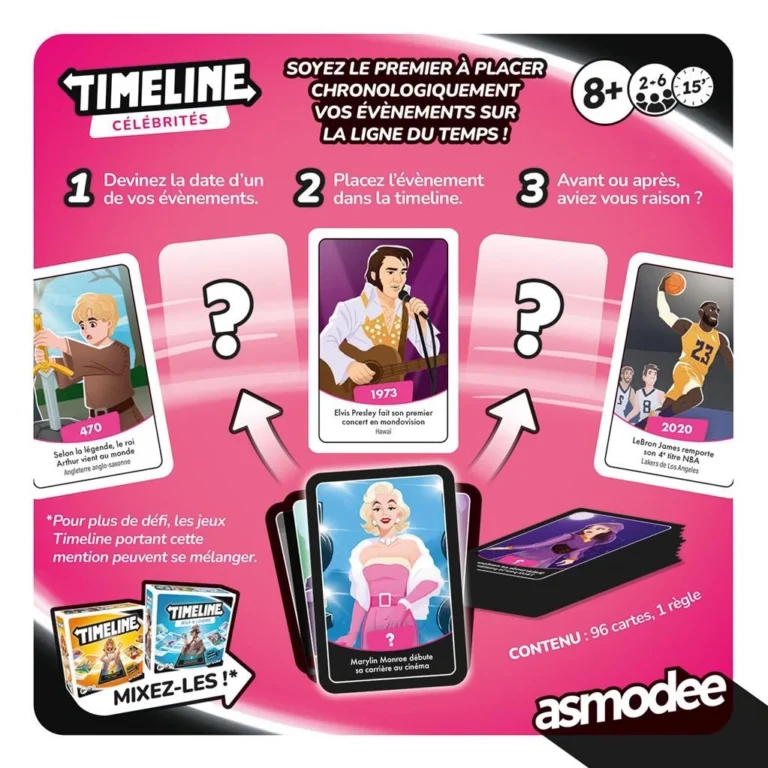 Jeu Timeline Célébrités avec cartes événements chronologiques