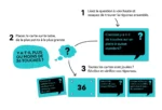 Instructions jeu de société questions réponses cartes turquoise