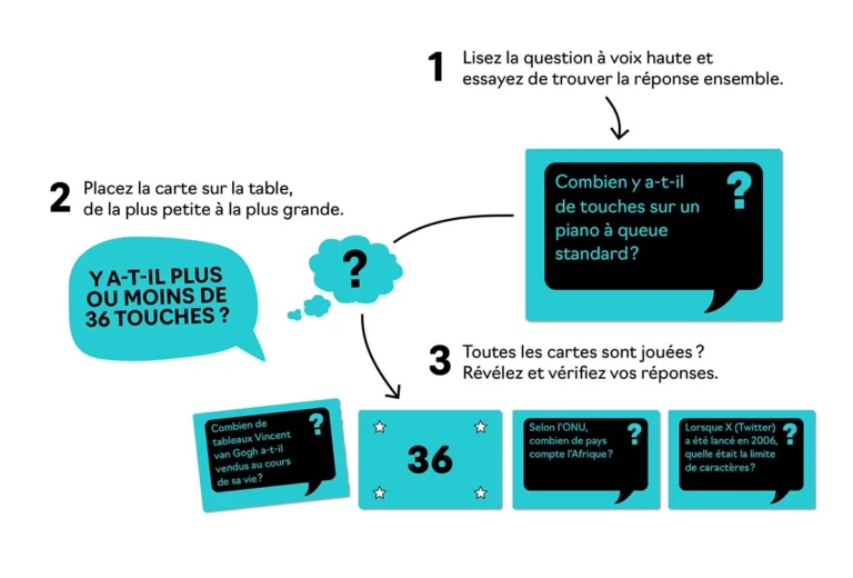 Instructions jeu de société questions réponses cartes turquoise