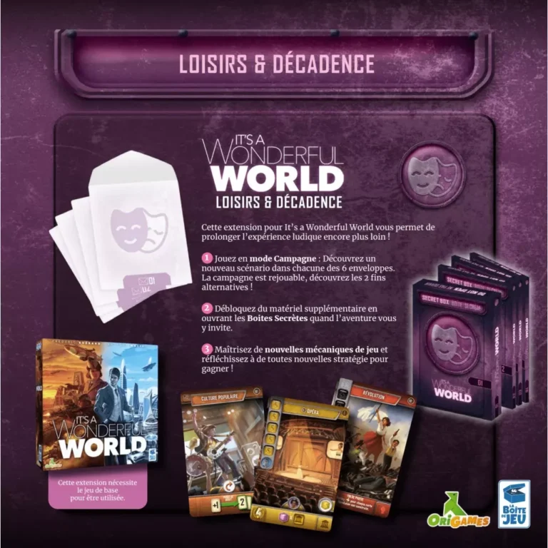 Affiche extension It's a Wonderful World Loisirs Décadence