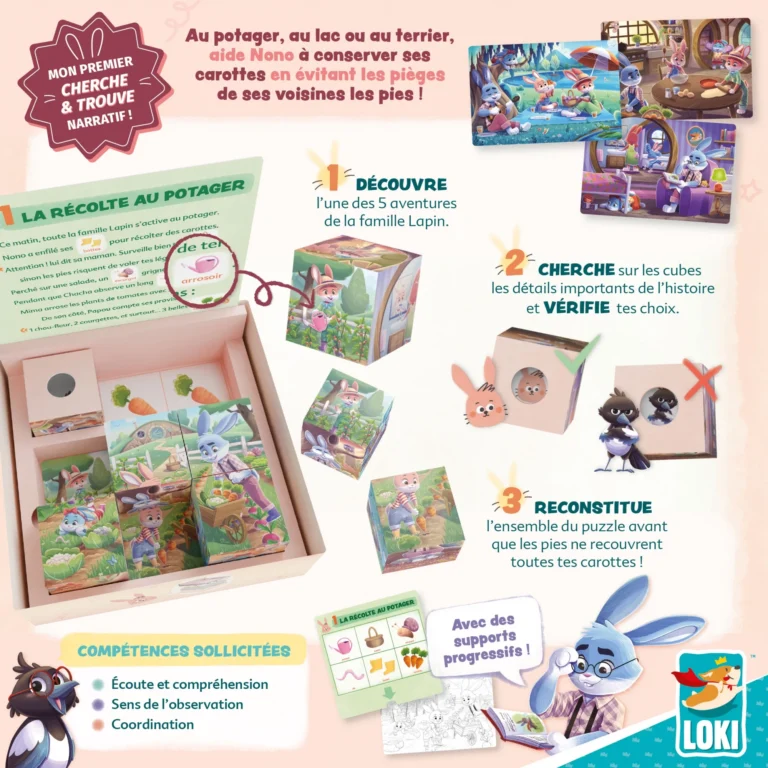 Jeu éducatif puzzle famille Lapin Nono récréatif
