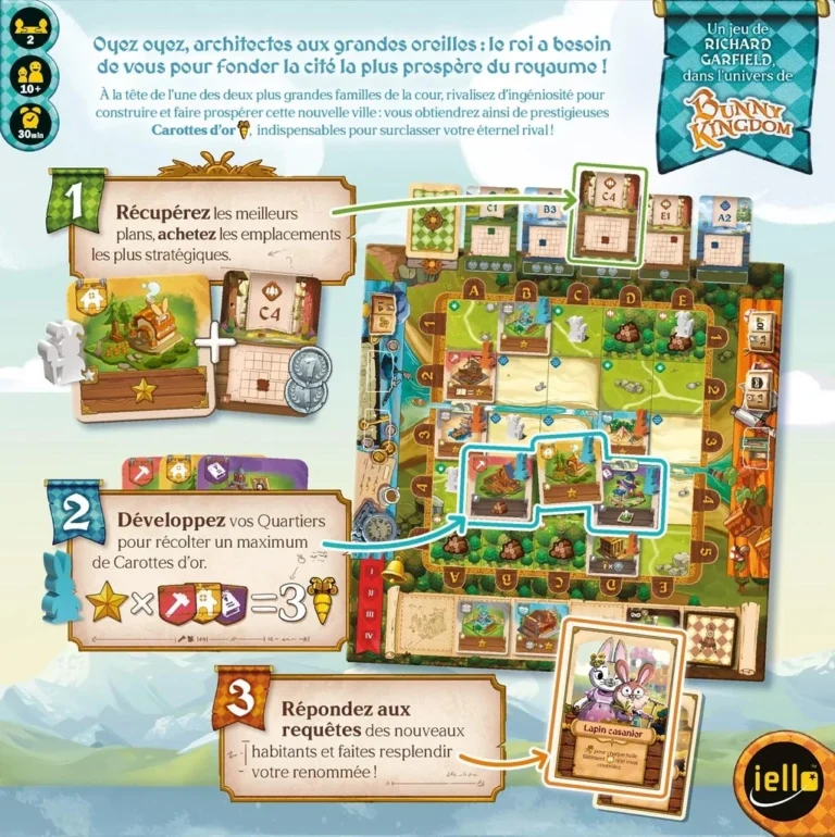Règles jeu de société Bunny Kingdom plateau cartes stratégie
