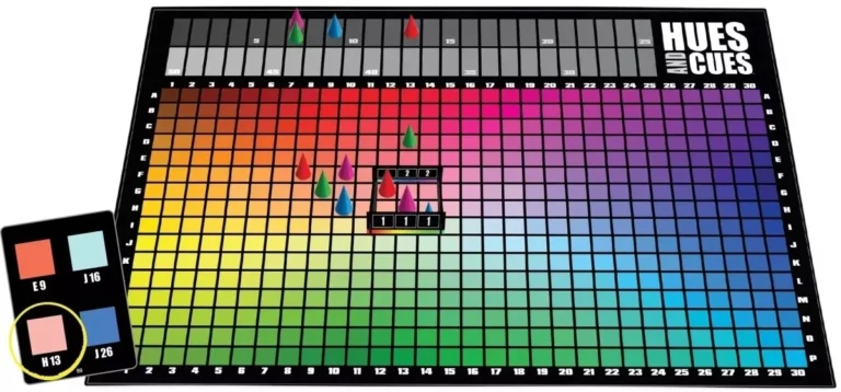 Chartre de couleurs Hues and Cues avec meeples