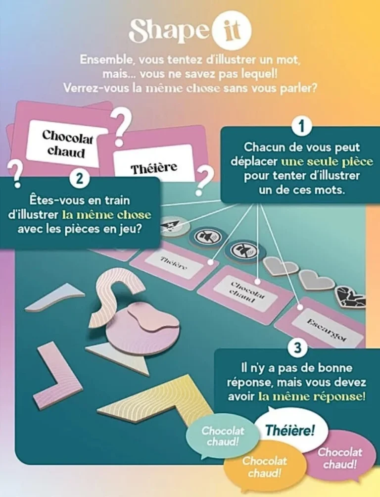 Jeu Shape it illustration mots chocolat chaud théâtre
