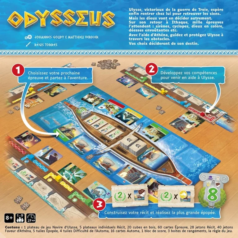 Jeu de société Odyssée grecs homme Ulysse