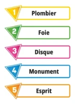 Liste numérotée cinq éléments: Plombier, Foie, Disque, Monument, Esprit