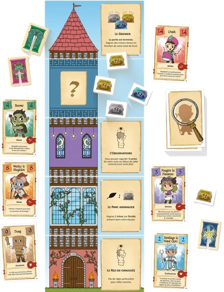 Plateau de jeu tour mystérieuse avec cartes de personnages